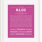 Frame Options | Dark Pink | White Frame, Matted