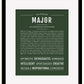 Frame Options | Deep Forest | Black Frame, Matted