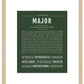 Frame Options | Deep Forest | Maple Frame, Matted