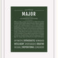 Frame Options | Deep Forest | White Frame, Matted