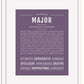 Frame Options | Deep Purple | White Frame, Matted