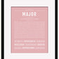Frame Options | Dusty Rose | Black Frame, Matted