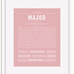 Frame Options | Dusty Rose | White Frame, Matted