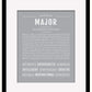 Frame Options | Light Gray | Black Frame, Matted