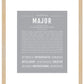 Frame Options | Light Gray | Maple Frame, Matted