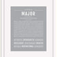 Frame Options | Light Gray | White Frame, Matted