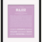 Frame Options | Lilac | Black Frame, Matted