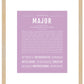 Frame Options | Lilac | Maple Frame, Matted