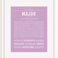 Frame Options | Lilac | White Frame, Matted