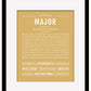Frame Options | Matte Gold | Black Frame, Matted