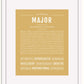 Frame Options | Matte Gold | White Frame, Matted