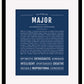 Frame Options | Midnight Blue | Black Frame, Matted