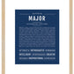 Frame Options | Midnight Blue | Maple Frame, Matted