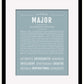 Frame Options | Powder Blue | Black Frame, Matted
