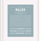 Frame Options | Powder Blue | White Frame, Matted