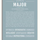 Frame Options | Powder Blue | No Frame