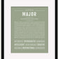 Frame Options | Sage | Black Frame, Matted