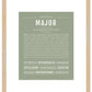 Frame Options | Sage | Maple Frame, Matted
