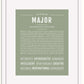 Frame Options | Sage | White Frame, Matted