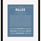Frame Options | Steele Blue | Black Frame, Matted