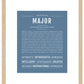Frame Options | Steele Blue | Maple Frame, Matted