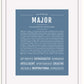 Frame Options | Steele Blue | White Frame, Matted