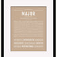 Frame Options | Tan | Black Frame, Matted