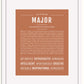 Frame Options | Terra Cotta | White Frame, Matted