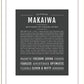 Makaiwa | Name Art Print