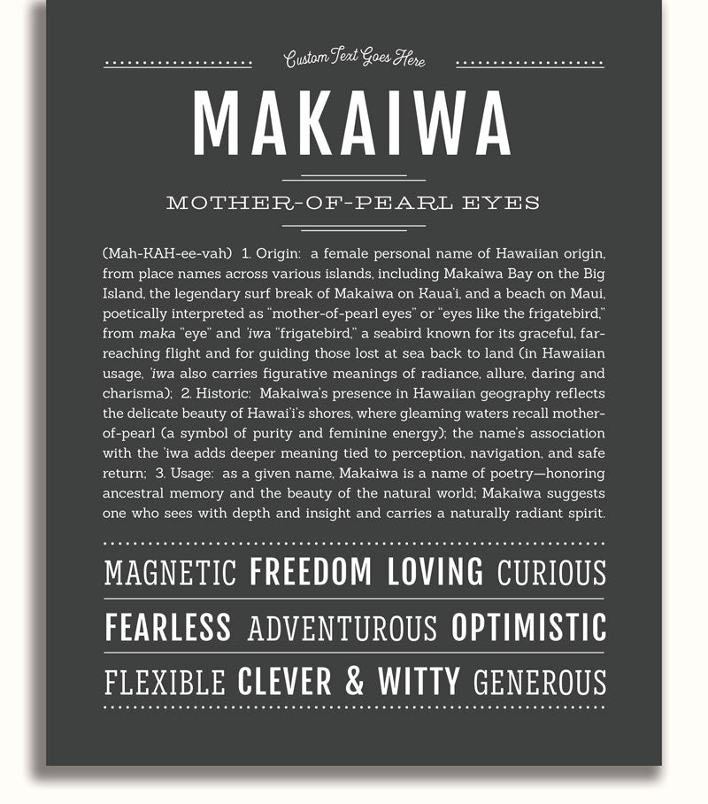 Frame Options | Charcoal Gray | White Frame, Matted