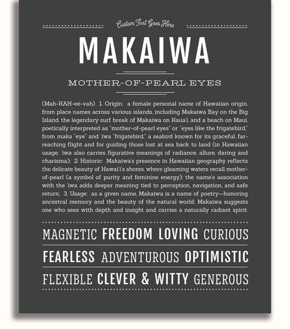 Frame Options | Charcoal Gray | White Frame, Matted