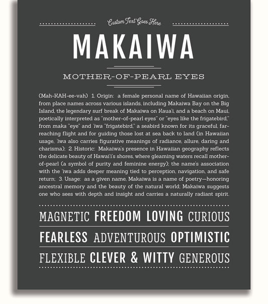 Frame Options | Charcoal Gray | White Frame, Matted