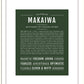 Makaiwa | Name Art Print