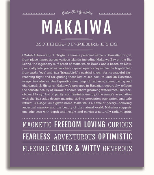 Frame Options | Deep Purple | White Frame, Matted