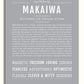Frame Options | Light Gray | White Frame, Matted