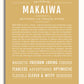 Frame Options | Matte Gold | White Frame, Matted