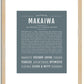Makaiwa | Name Art Print