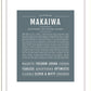 Makaiwa | Name Art Print