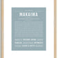 Makaiwa | Name Art Print