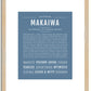 Makaiwa | Name Art Print