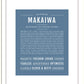Makaiwa | Name Art Print