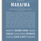 Frame Options | Steele Blue | White Frame, Matted