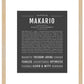 Frame Options | Charcoal Gray | Maple Frame, Matted
