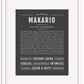Frame Options | Charcoal Gray | White Frame, Matted