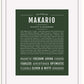 Frame Options | Deep Forest | White Frame, Matted