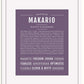 Frame Options | Deep Purple | White Frame, Matted
