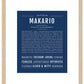 Frame Options | Midnight Blue | Maple Frame, Matted