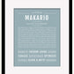 Frame Options | Powder Blue | Black Frame, Matted