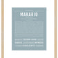 Frame Options | Powder Blue | Maple Frame, Matted
