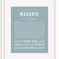 Frame Options | Powder Blue | White Frame, Matted